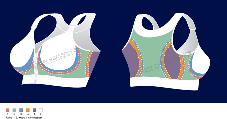 Carefix Ava - integrated bust bra with bust effect - Meditex