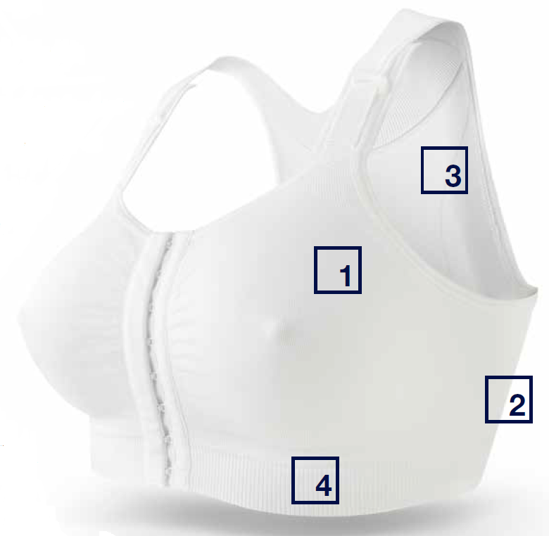 Why seamless knitting is important in post-op bras. - Meditex